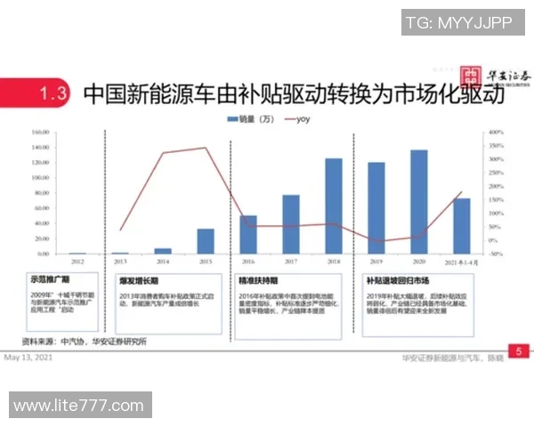 上海乒乓球队的实力分析与未来发展潜力的深度探讨 上海乒乓球队的实力分析与未来发展潜力的深度探讨