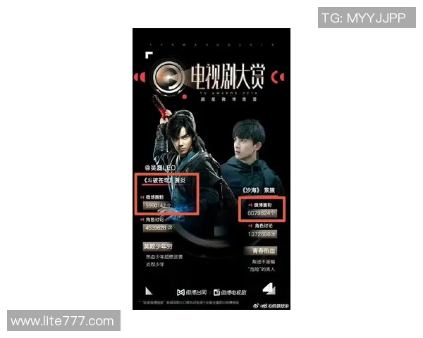 对话吴磊：深入探讨他在王者荣耀中的成长与挑战经历