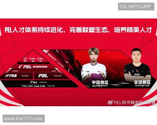 和平精英纪实：见证FPX从新秀到冠军的辉煌成长历程