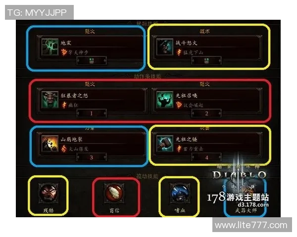 杨芳独家揭秘英雄联盟游戏技巧与心得分享助你提升实力与游戏体验 杨芳独家揭秘英雄联盟游戏技巧与心得分享助你提升实力与游戏体验