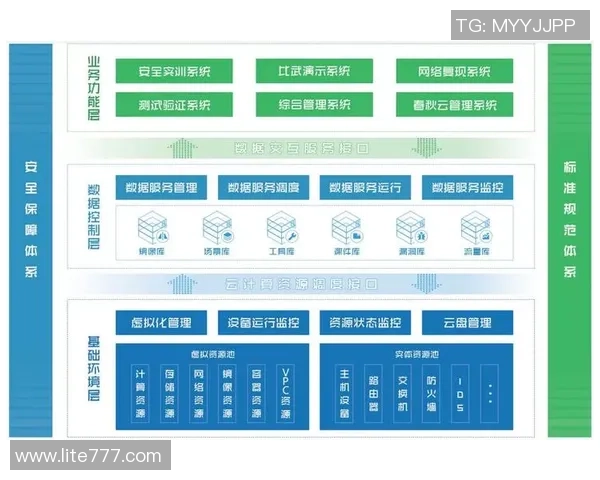 武汉篮球队运营体系解析与战术创新研究 武汉篮球队运营体系解析与战术创新研究