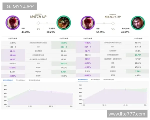 王者荣耀专题深度解析RNG战队的崛起与辉煌历程